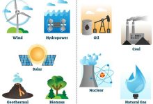 مزایا و معایب و تفاوت انرژی تجدید پذیر و تجدید ناپذیر